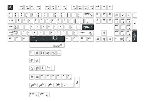 133 Keycaps Pbt 5 Sides Sublimation Key Cap Profile Keycap