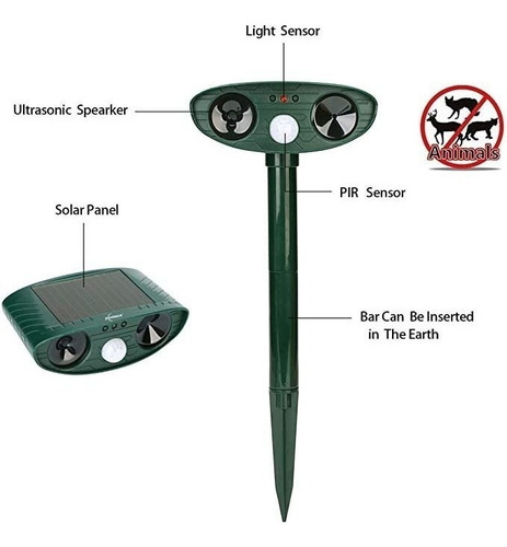 Dissuasão Gato Ultra-sônico Com Sensor De Movimento E Fla