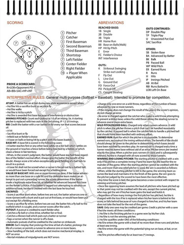 Perfect Strike Softball Scorebook With Rules And Scoring Ins