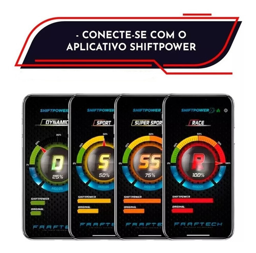 Shift Power S10 2021 Chip Pedal Ft-sp02 Faaftech 4.0