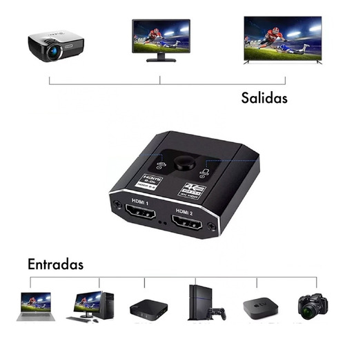 Imagen 1 de 2 de Switch Splitter Hdmi 4k 60hz Bidireccional