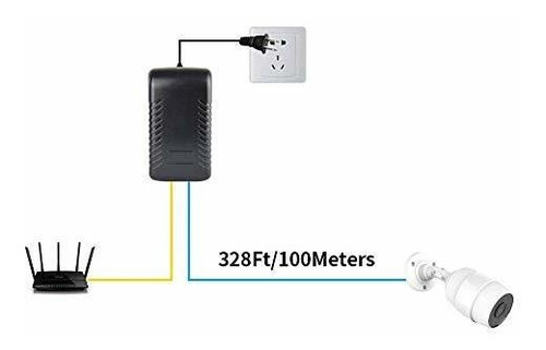 Adaptador Inyector Poe Para Ieee Af Mbps Mayoria Cisco