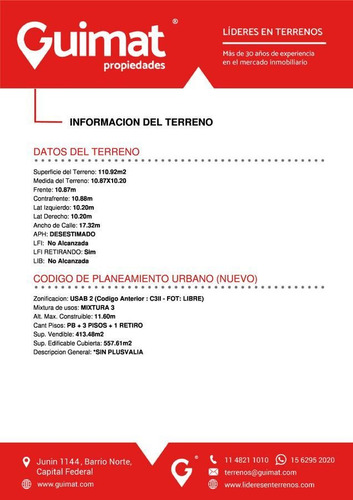 Imagen 4 de 11 de Terreno - B.santa Rita - Lideres En Terrenos - Guimat Propiedades