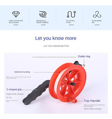 Cometa Voladora P Empuñadura Para Carrete Wheel Line Kite