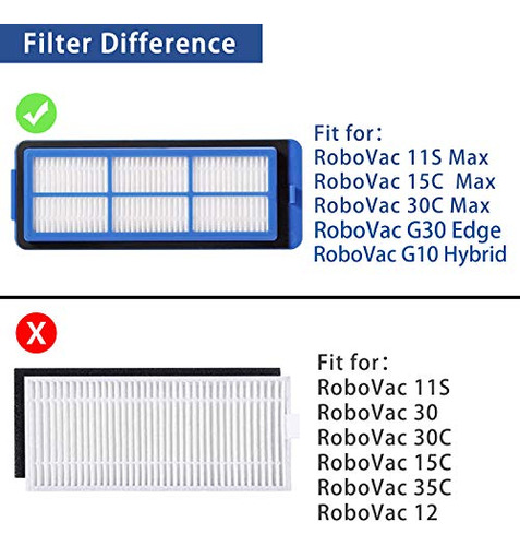 Pieza De Repuesto Lesinavac Para Eufy Robovac 11s Max Robova