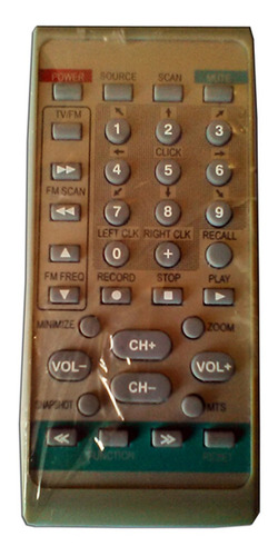 Imagen 7 de 7 de Tarjeta Pci Sintonizador De Tv Y Radio Fm Marca Kworld