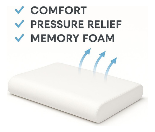 Set X 2 Almohadas Inteligente Viscolastica C/funda 63x34x14 Blanco