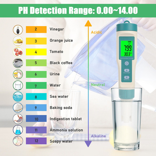 7 Em 1 Medidor De Ph/ec/tds/orp/sg/salinidade/temperatura