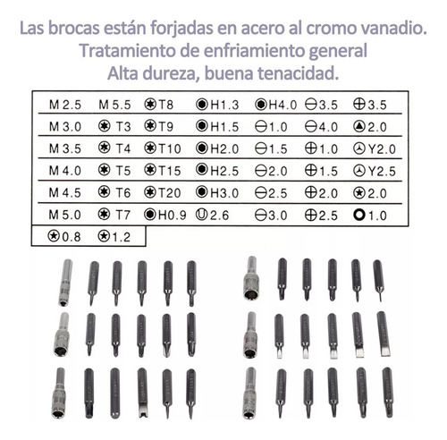 Kit De Desarmador Precision 46 En 1 Para Celular, Laptop, Cá