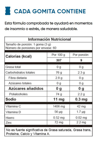 The Gummy Box Calm Vibes Teddys Sueño Reparador Niños 180g