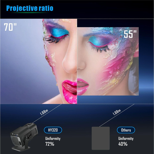 Proyector Portátil, 4k Full Hd Wifi Mini Proyector Proyector