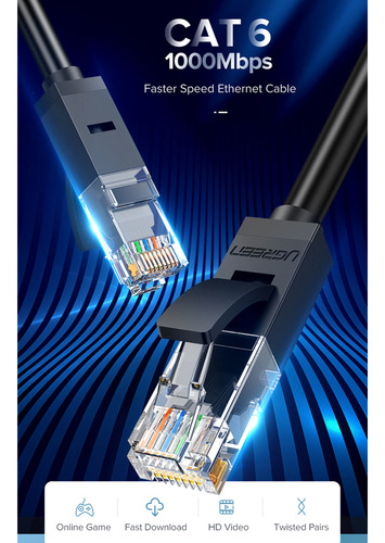 Cabo Ugreen De Rede Cat Utp 6 Cabo Rj45 1000mbs Enthernet 1m