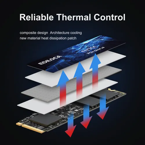 Ediloca En705 Ssd 1tb Pcie Gen4, Nvme M.2 2280, 3d Nand Tlc,