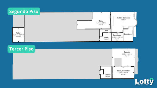 Venta Local Comercial Con Galpón, Oficina Y Vivienda En La Comercial Tres Cruces