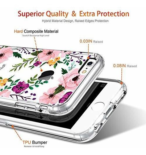 Accesorio Celular Giika Carcasa iPhone 6 Protector