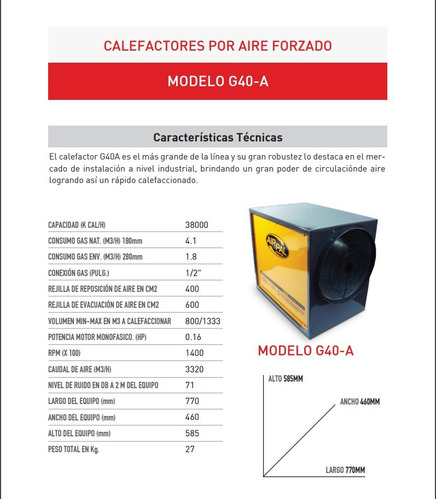Imagen 3 de 9 de Calefactor Turbo Cañon Airpal 38000 Kcal/h G40-a Gas Nat/env