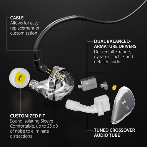 Auriculares Con Monitor Intraural Xvive T9 Dual Knowles Ba D