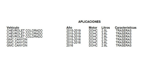 Balatas Traseras Colorado 2019 Fritec 2.8l Chevrolet