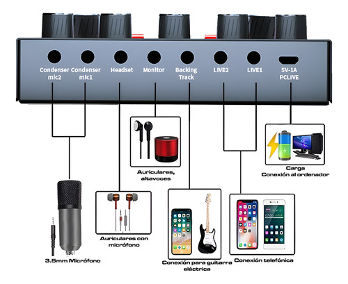 Micrófono Condenser Bm-800 + Tarjeta De Sonido Bluetooth V8s Negro