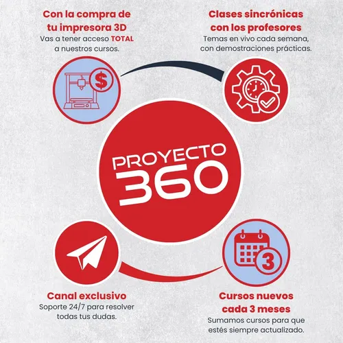 Impresora 3d Creality Ender 3v3 Ke + Camara Wifi + Curso 3d