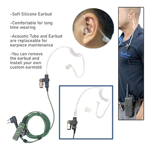 Auricular De Vigilancia En Color Camuflaje Maximalpower Camo