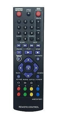 Estados Unidos Akb73615801 Control Remoto Nuevo Para LG Dvd 