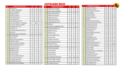 Ají Panca En Polvo Delivery Todo Lima 24x7