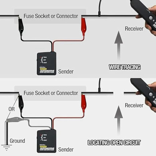 2pcs Identificador De Cables Electrical,cable Tracker Electr