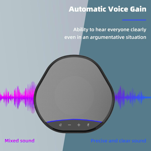 Conference Speaker And Microphone, Usb Speakerphone Bui...