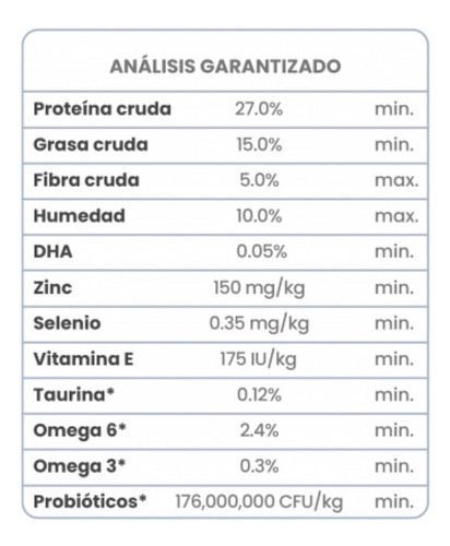 Taste Of The Wild Pacific Stream Puppy Salmón 6.3 Kg (14 Lb)