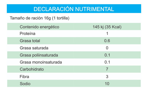 Tortilla De Nopal - Linaza Con Vegetales 350g Premium