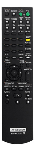 Reemplace El Control Remoto Rm-aau027 Por El Sistema De Cine