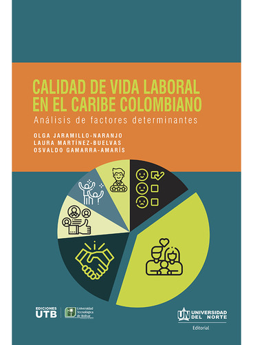 Calidad De Vida Laboral En El Caribe Colombiano