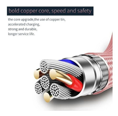 Imagen 3 de 4 de Cable Micro Usb Nylon Largo 1.5 Metros