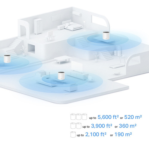 Router Tp-link Deco X15 Wifi Mesh Ax1500 Malla Nuevo 3 Pack