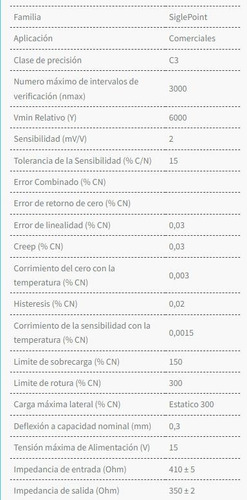 Celda De Carga Reaccion Modelo Cd 10 Kg