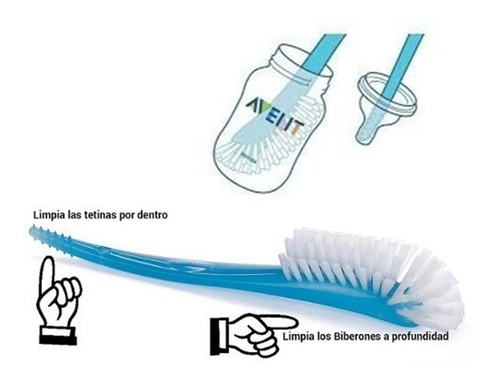 Imagen 2 de 2 de Cepillo Mamadera Y Tetinas Avent Philips Punto Bebe