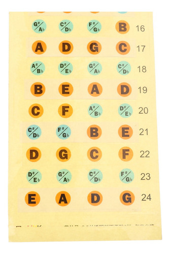 Shaoke Etiquetas Adhesivas For Notas De Diapasón De