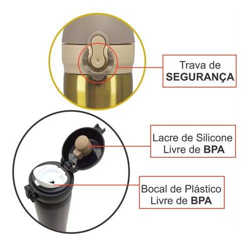 Imagem 5 de 7 de Garrafinha Térmica Criança Portátil Frio E Quente Infantil
