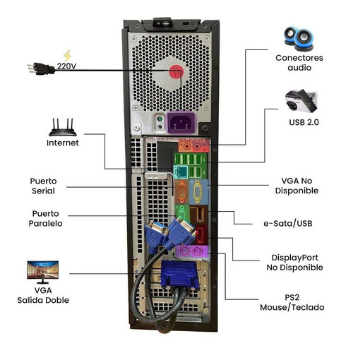 Imagen 3 de 11 de Torre Pc I5 - 16gb Ram - 500gb Hdd - Win10 Para Oficina -980