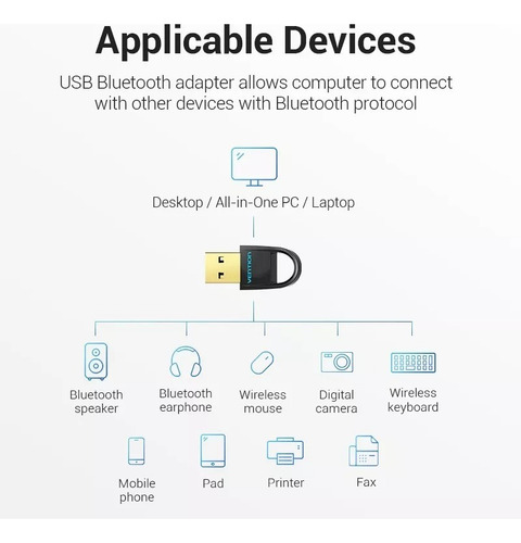 Receptor Y Emisor Bluetooth 4.0 Usb Dongle Vention
