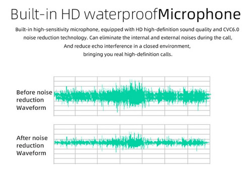 Gafas De Sol Con Audio Inteligente Bluetooth Gafas
