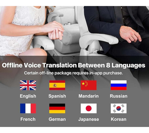 H Ai Translating Ear Buds, Real Time Language Translator