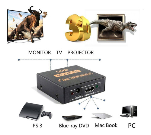 Splitter Multiplicador Amplificador 1x2 Hdmi Video 4k 2k 3d