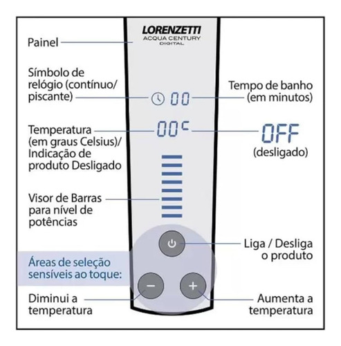 Chuveiro Acqua Century Digital Preto Com Cromado Lorenzetti