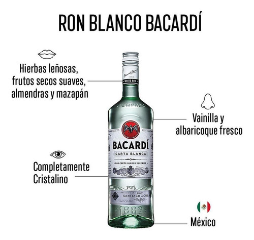 Pack De 12 Ron Bacardi Carta Blanca Mini 50 Ml