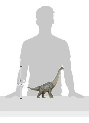 La Figura De Dinosaurio, Braquiosaurio