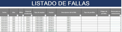 Hoja Calculo Mtbf Excel