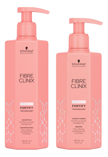 Schwarzkopf Fibre Clinix Kit Fortify Shampoo + Enjuague 6c