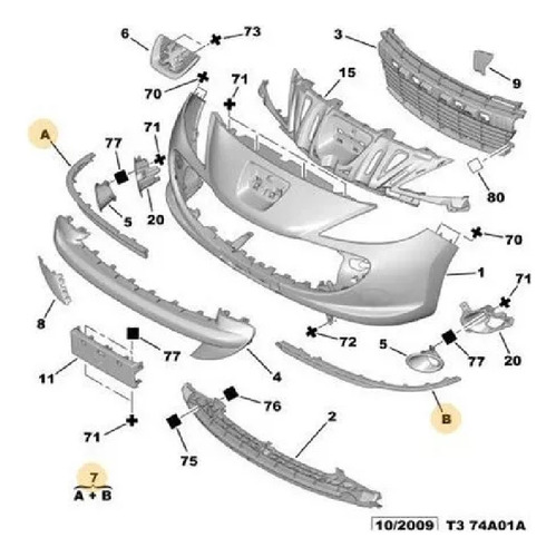 Moldura Deflector Bajo Paragolpe Nacional Peugeot 207 2.0hdi